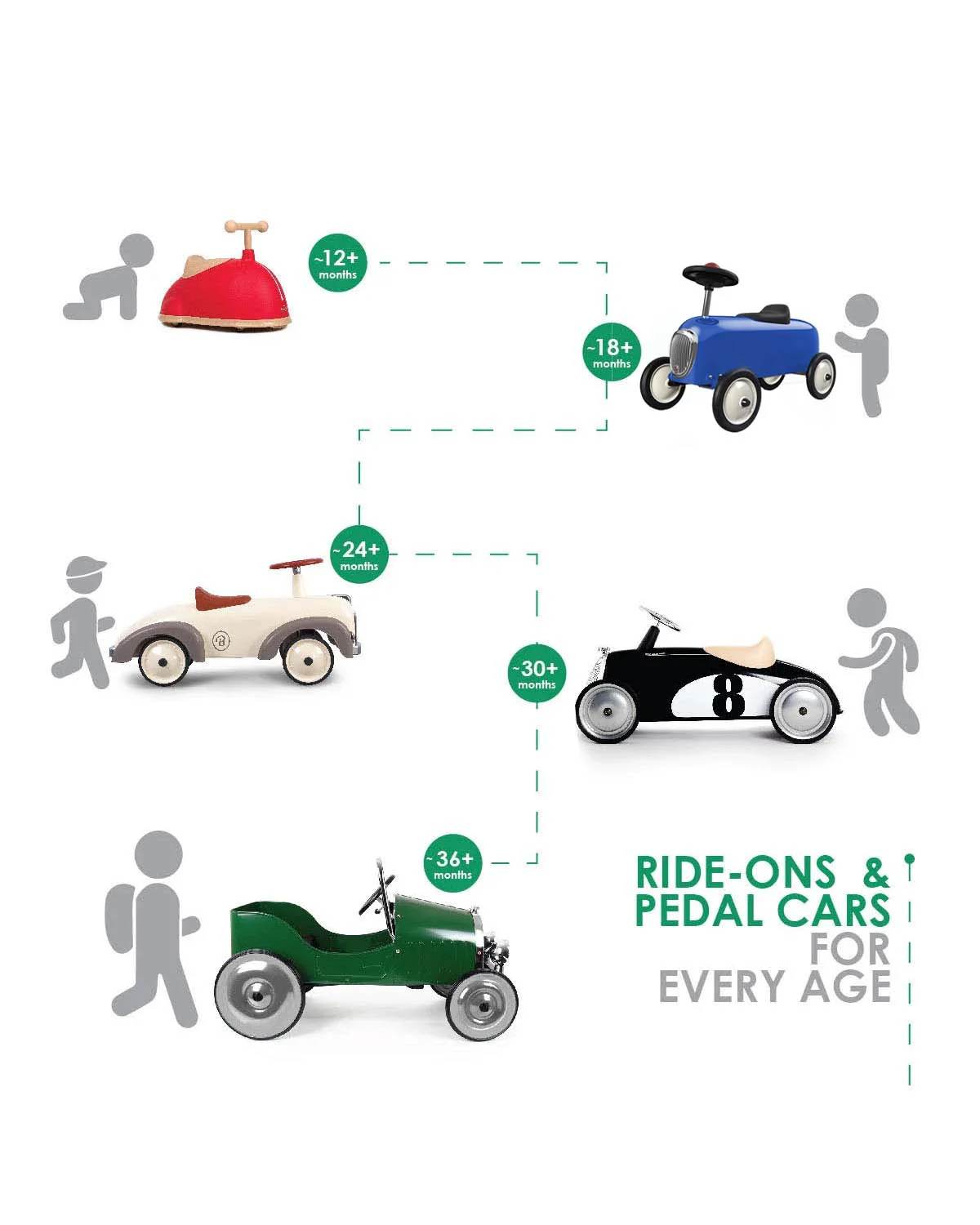 Baghera Ride-On TWISTER Blue - Image 4