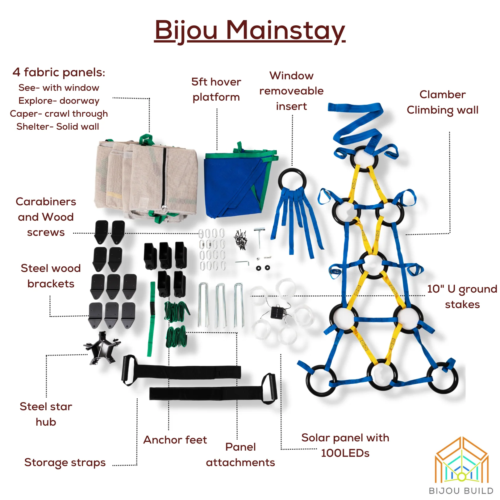 Bijou Build Mainstay - Image 5