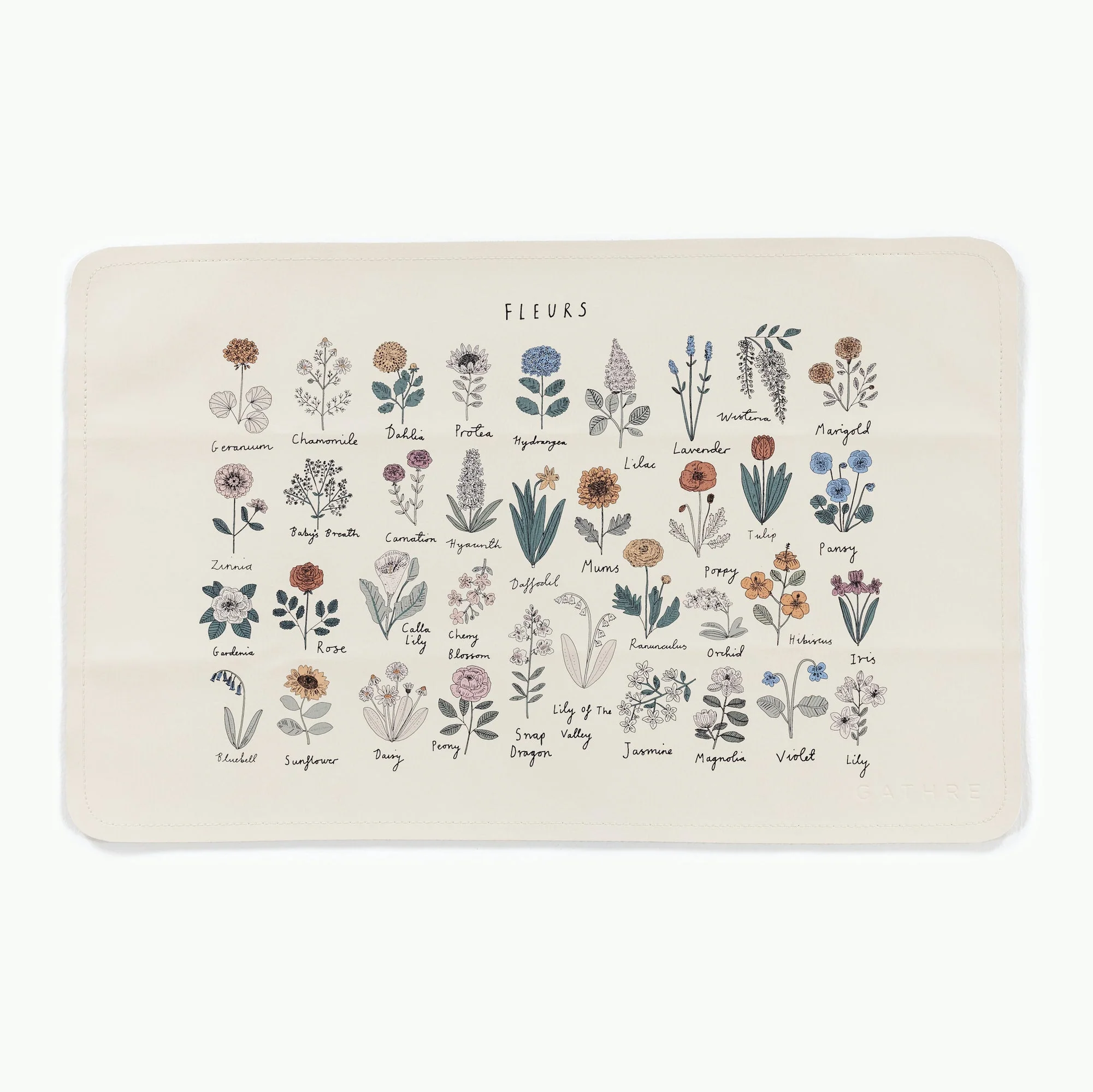 Gathre Micro Changing Mat - Image 55