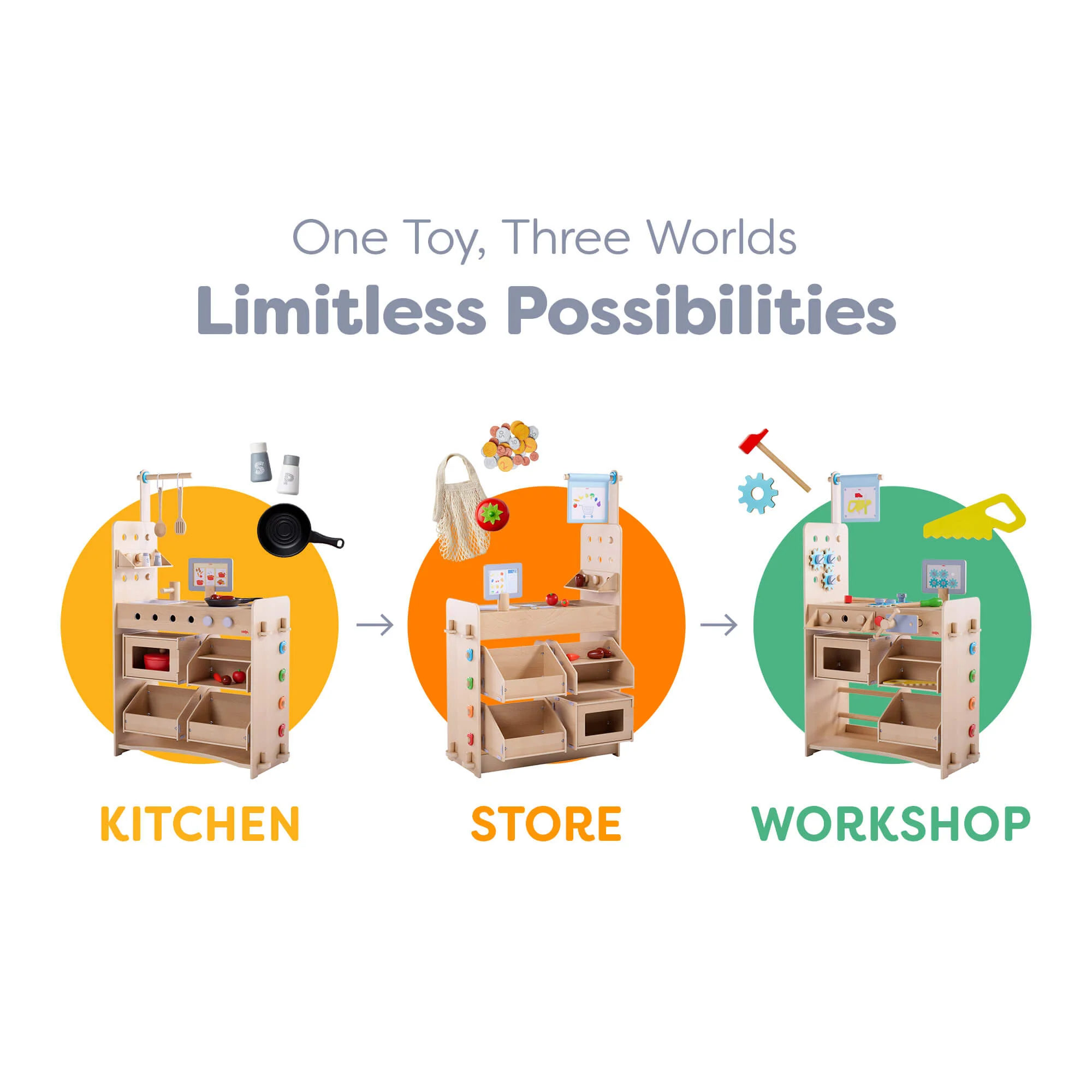 HABA Creative Play 3 in 1 – Play Kitchen, Store & Workshop - Image 2