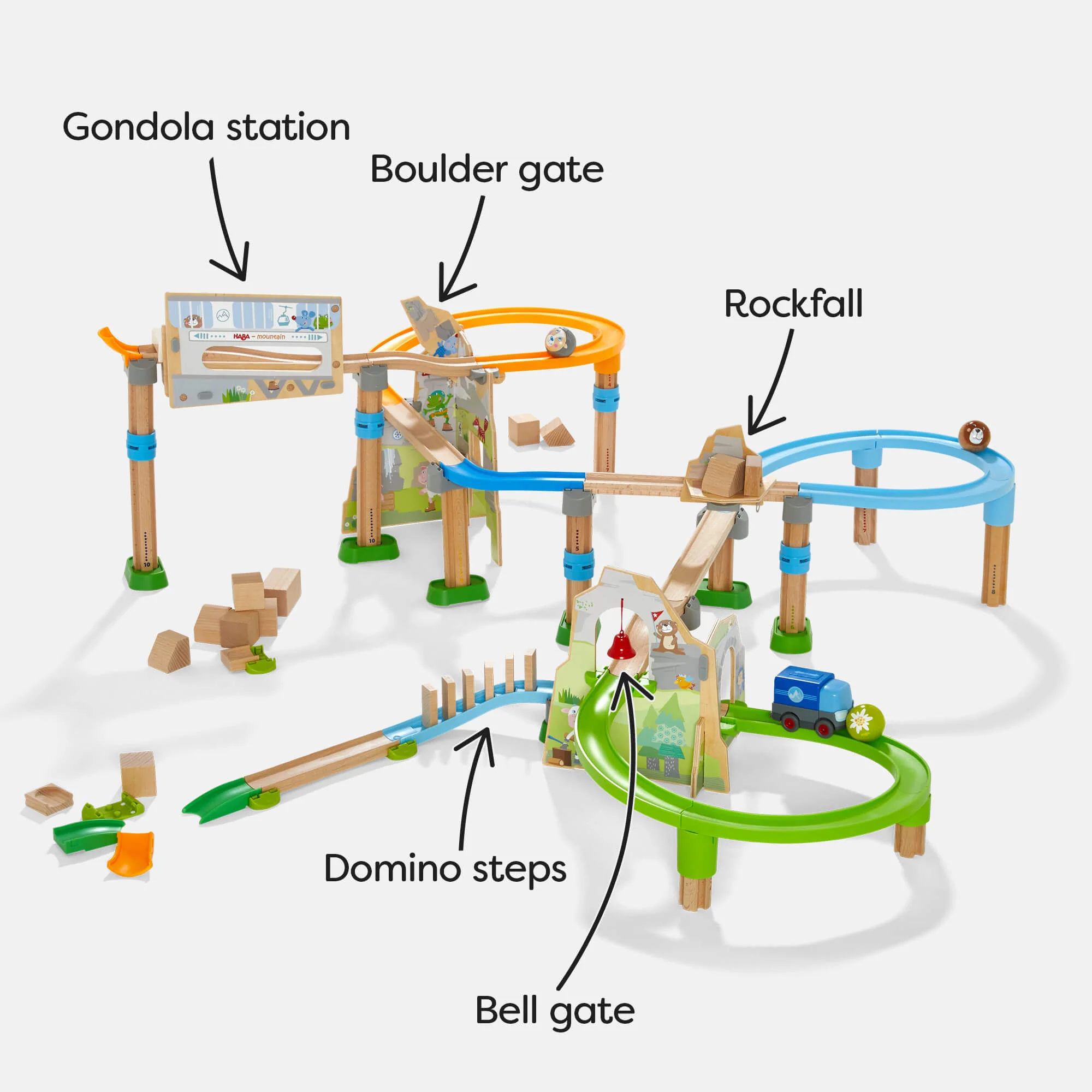 HABA Kullerbu Mountain Adventure Track Set - Image 3