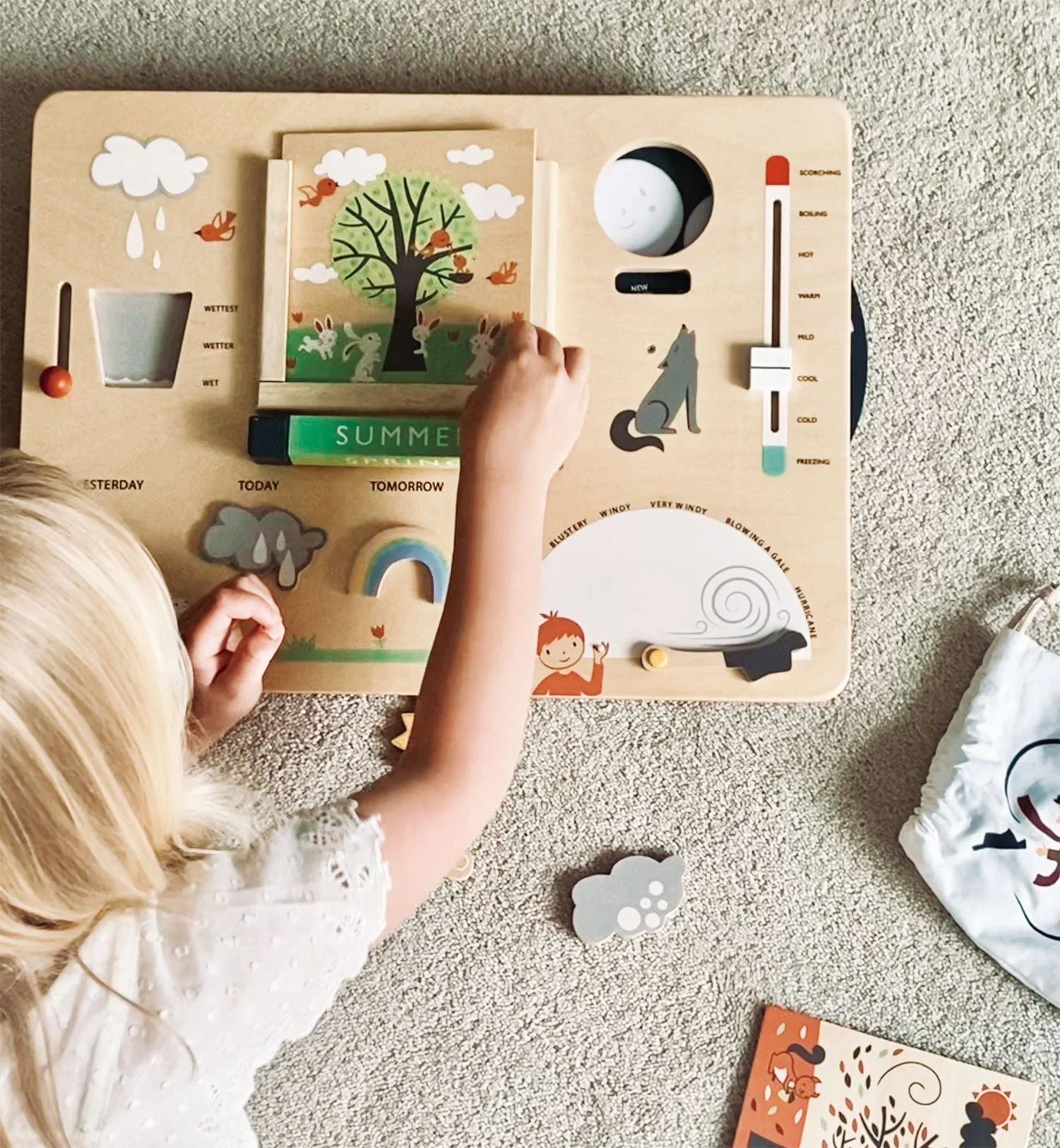 Tender Leaf Weather Watch - Image 2