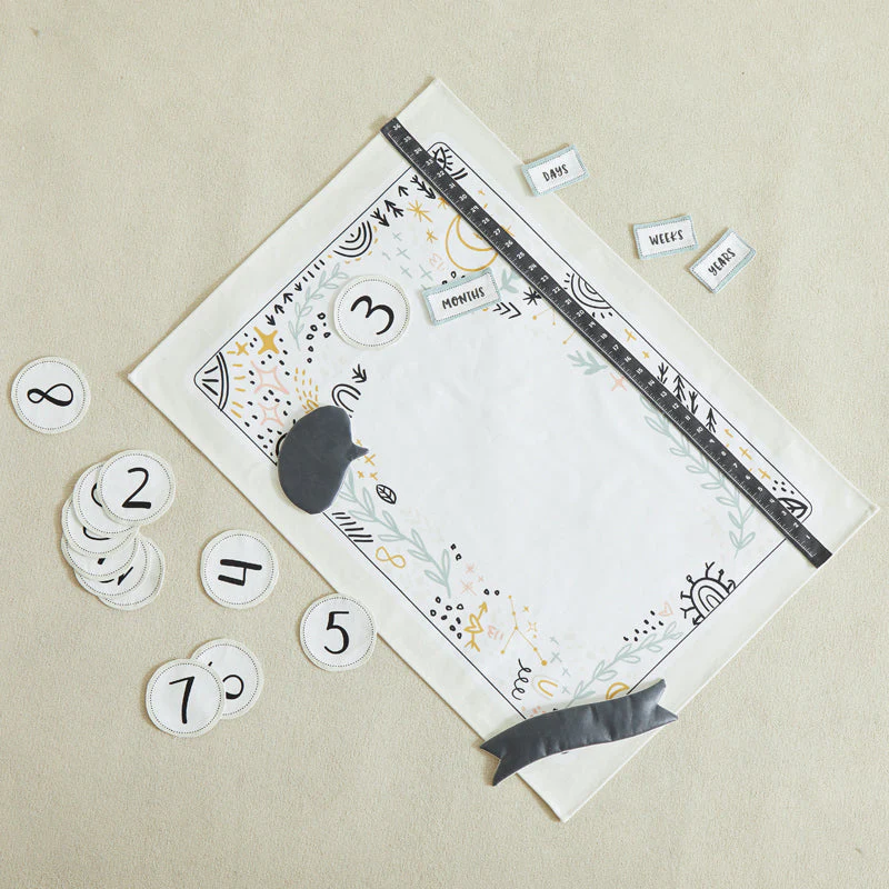 Wonder and Wise Milestone Baby Mat - Image 3