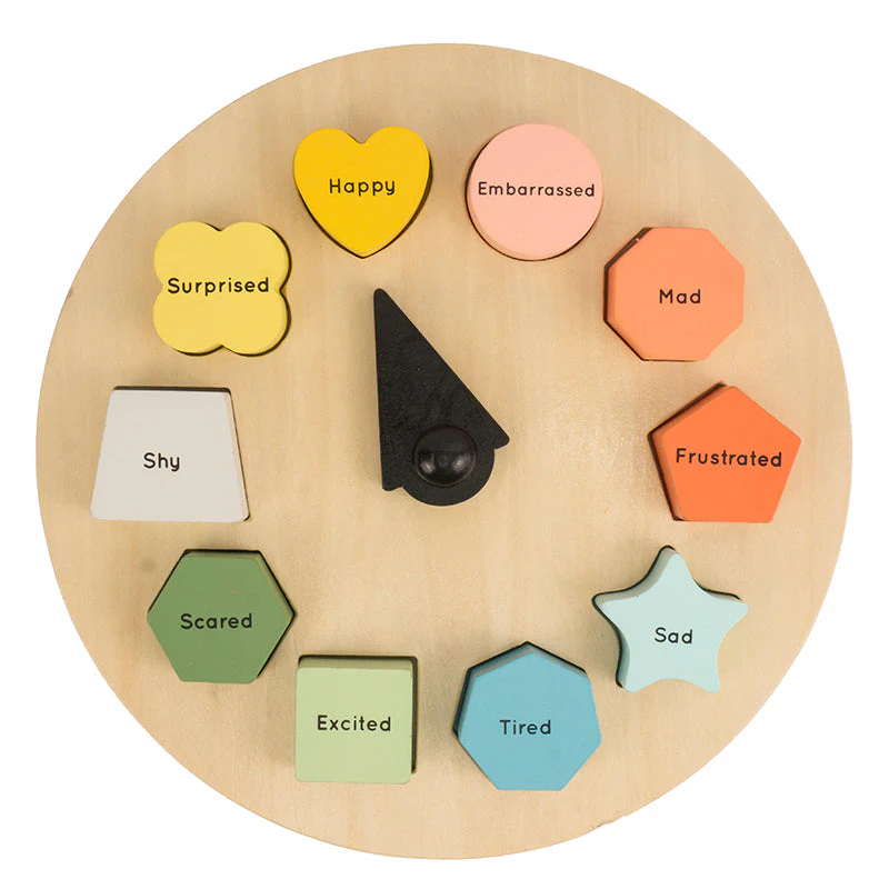 Wonder and Wise Shapes of Emotions - Image 4